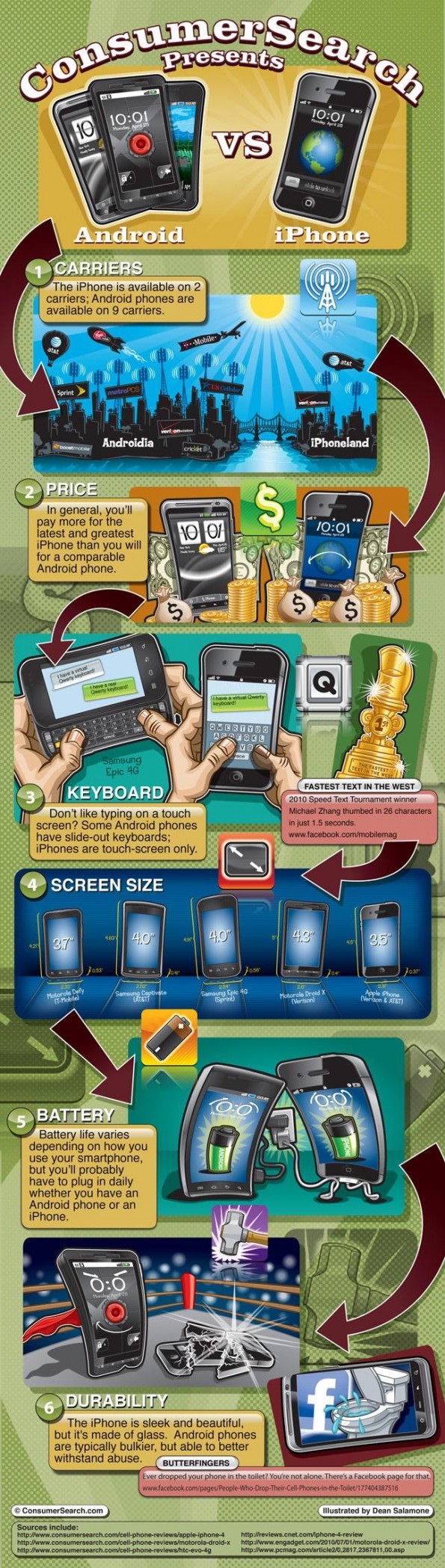 android-vs-iphone-infographic