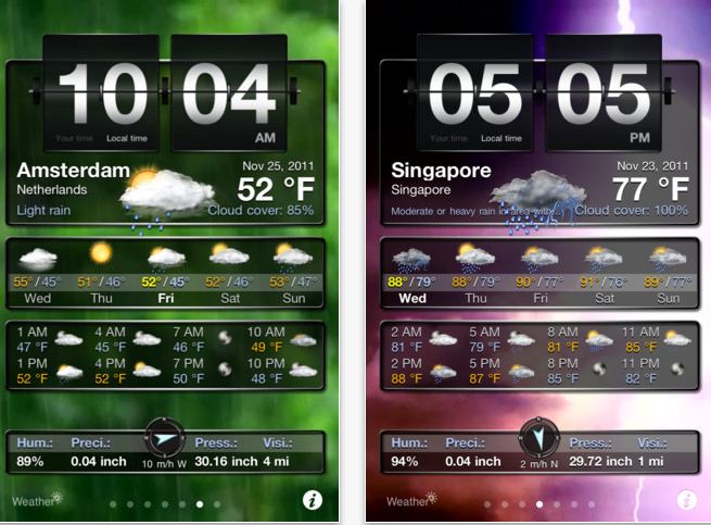 weather+